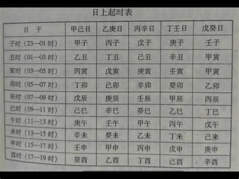 內在生肖查詢|【內在生肖查詢】揭開你的性格內幕：內在生肖查詢指南 – 每日新。